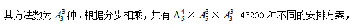 2022招警考试行测数量关系：排列组合常用方法-2.png
