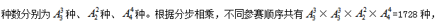 2022招警考试行测数量关系：排列组合常用方法-4.png