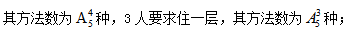 2022招警考试行测数量关系：排列组合常用方法-1.png