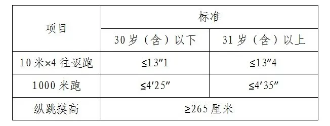 2025广西桂林市平乐县公安局招聘警务辅助工作人员2人公告-1.png