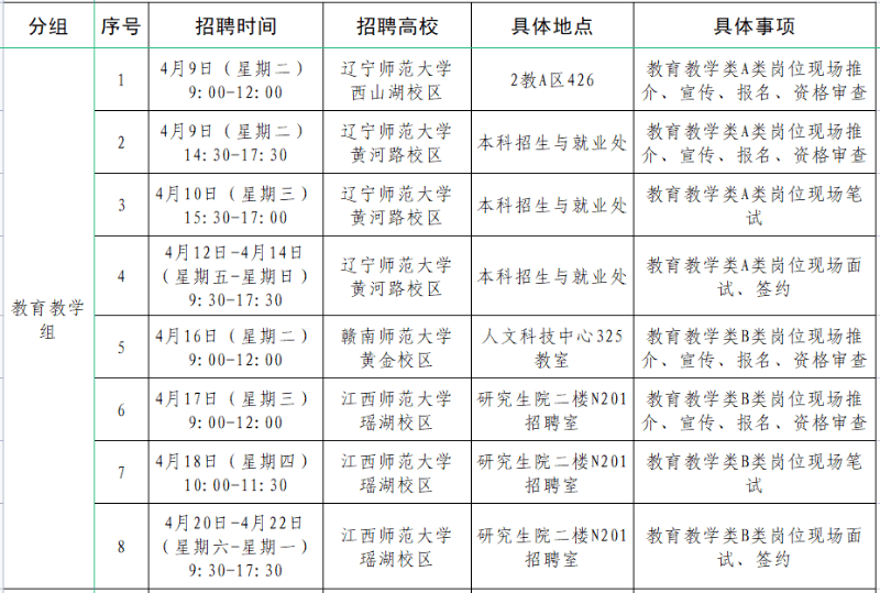 2024广东韶关乐昌市“汇聚英才 筑梦未来”校园招聘151人公告（教育岗88人）-1.png