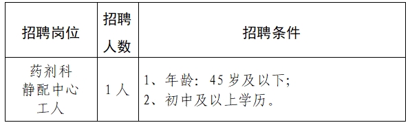 2024云南省红河州个旧市人民医院药剂科静配中心招聘信息（1人）-1.jpg
