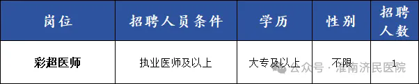 2024年淮南济民医院招聘79人公告-8.png