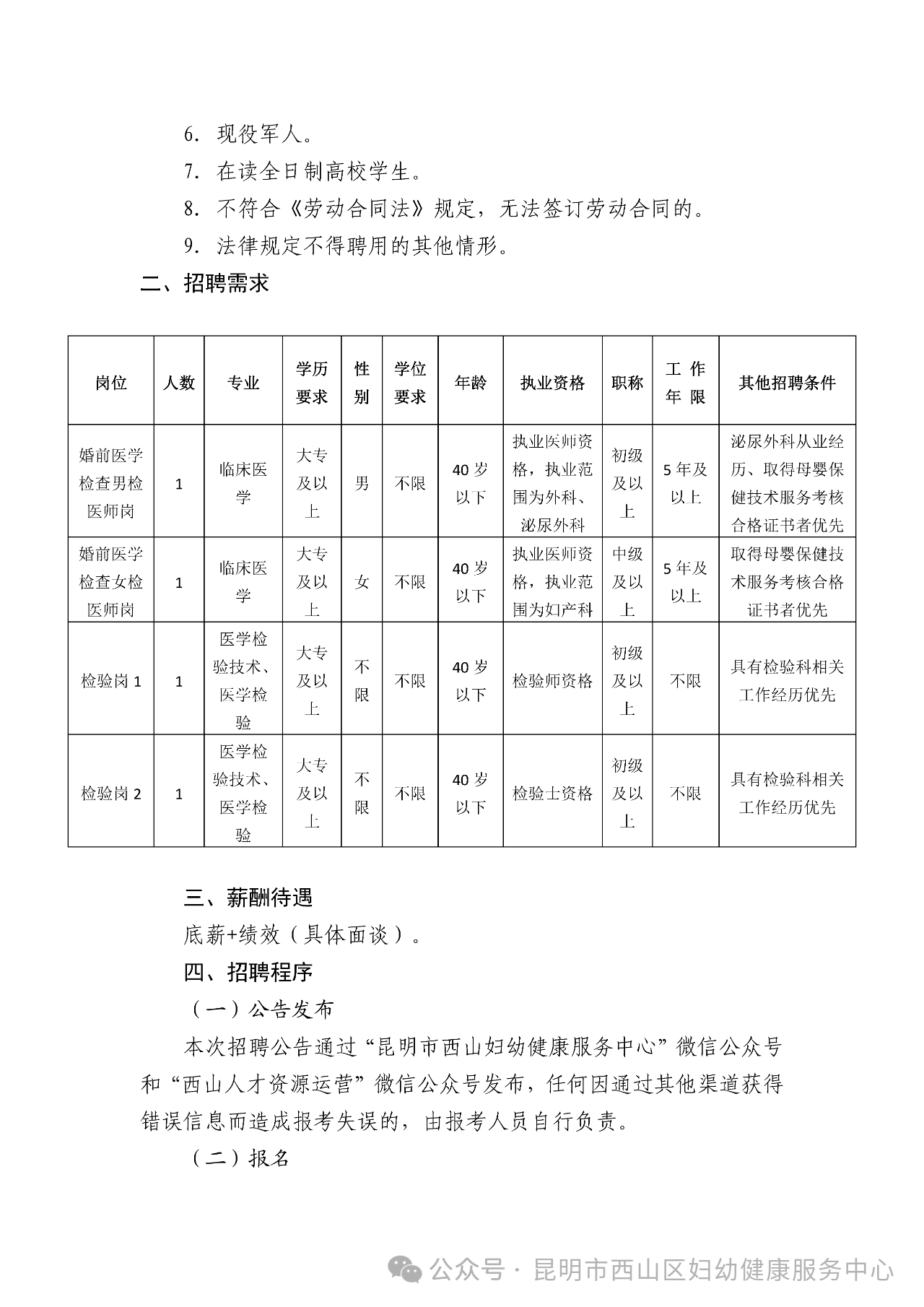 2024昆明市西山区妇幼健康服务中心招聘公告（4人）-2.png