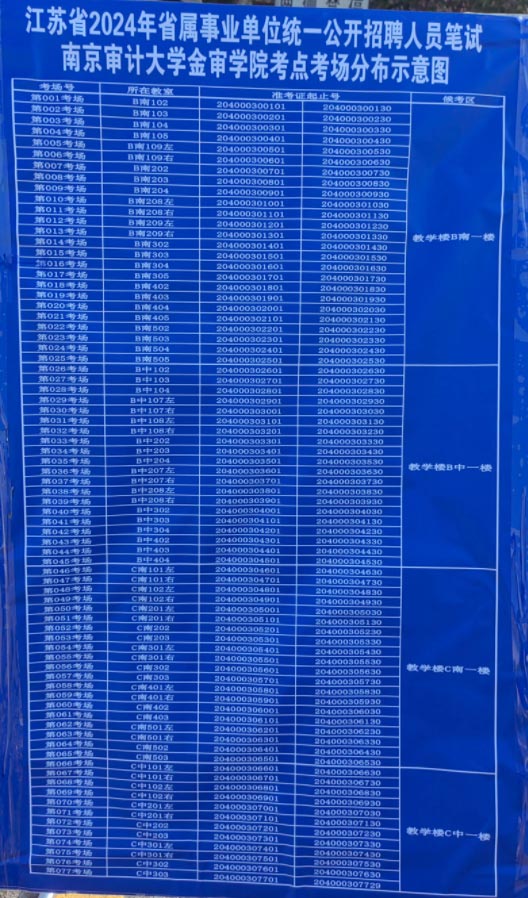 2024南京市事业单位统考考场分布情况：南京审计大学金审学院-1.jpg