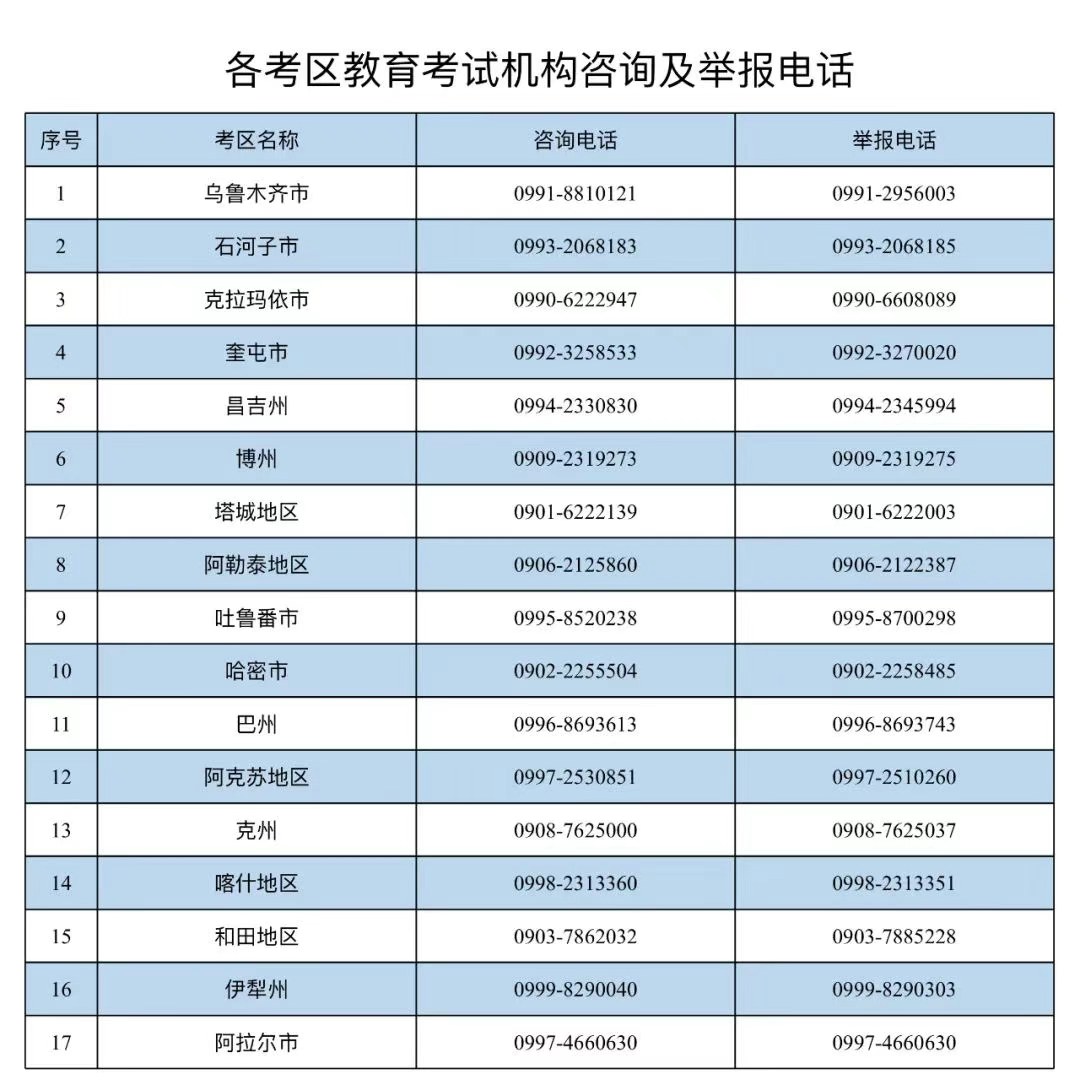 2025年下半年新疆中小学教师资格考试（笔试）报名工作公告-2.jpg