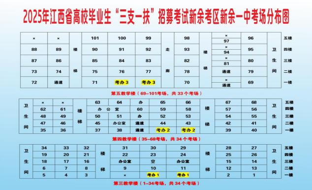 2025年“三支一扶”计划招募人员笔试新余考区考前温馨提醒-1.jpg