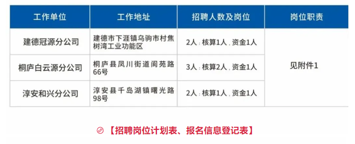 浙江国企招聘-2024杭州电力设备制造有限公司招聘7人公告-1.png