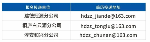 浙江国企招聘-2024杭州电力设备制造有限公司招聘7人公告-2.png