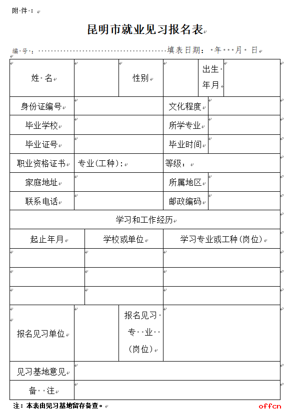 2024昆明市寻甸县六哨乡卫生院高校毕业生就业见习岗招聘公告（5人）-1.png