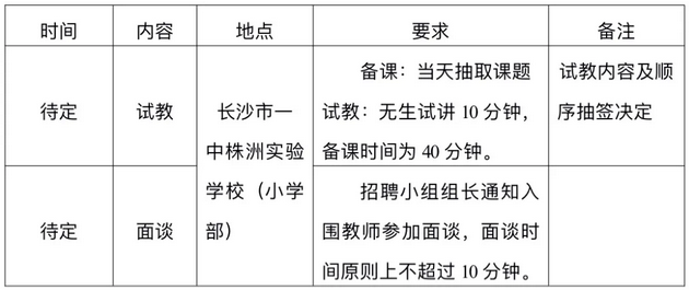 2024湖南长沙市一中株洲实验学校招聘编外合同制教师公告-2.png