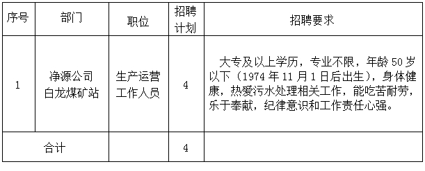 2024湖南张家界慈利县经济投资集团有限公司招聘劳务派遣制员工4人公告-1.png