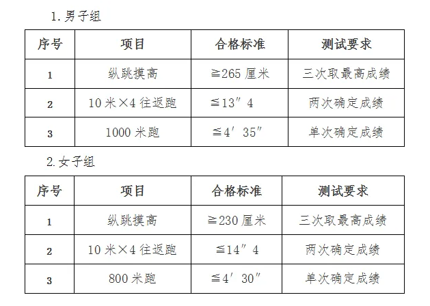 2025天津市公安局静海分局招聘警务辅助50人公告-1.jpg