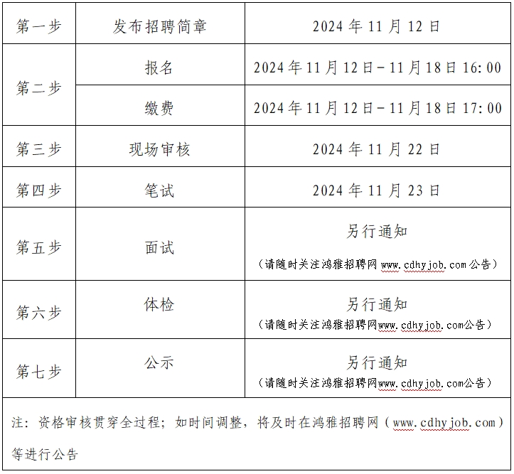 2024年河北承德热力集团外县区及外埠地区招聘39人公告-1.jpg