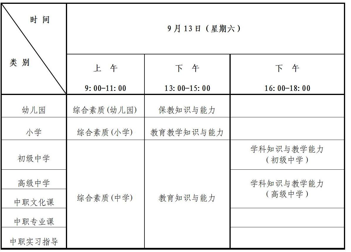 中小学教师资格考试网准考证打印网址：https://ntce.neea.edu.cn-2.jpg