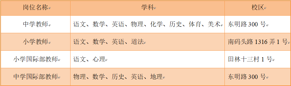2025年上海市实验学校教师招聘-1.png