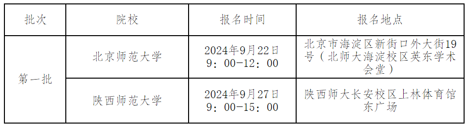 成都市郫都区教育局面向2025年高校毕业生公开选聘教师公告（60人）-1.png