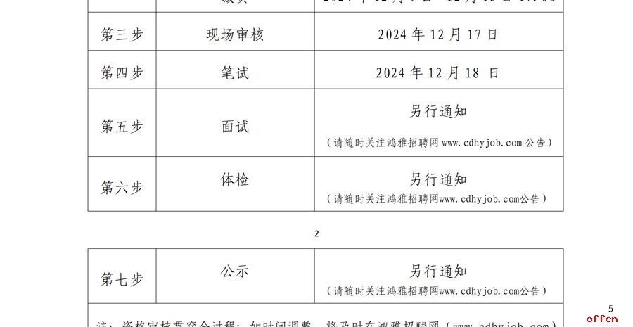2024年河北承德外县区及外埠地区项目公司生产工人岗位招聘6人公告-5.jpg