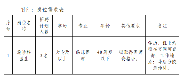 2025年六安市中医院马店分院劳务派遣制医生岗位公告-1.png