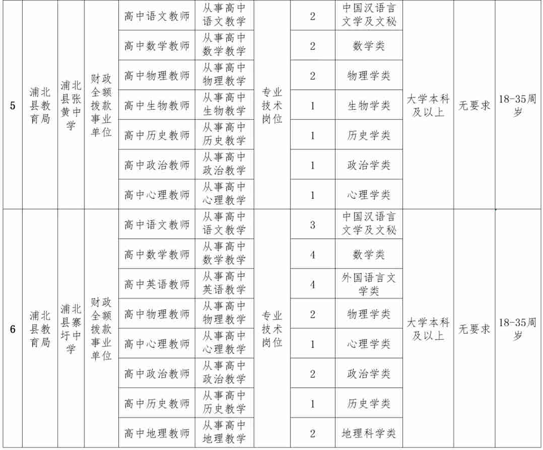 2025广西钦州浦北县教育局招聘164人公告-2.jpg
