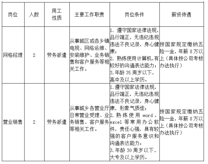 浙江国企招聘-2025衢州江山华数招聘4人公告-1.png