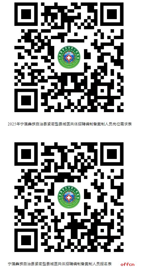 2025云南省丽江市宁蒗县紧密型县域医共体招聘编制备案制专业技术人员（21人）-1.png