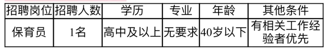 2024广西南宁经济技术开发区壮锦幼儿园编外人员招聘1人公告-1.jpg