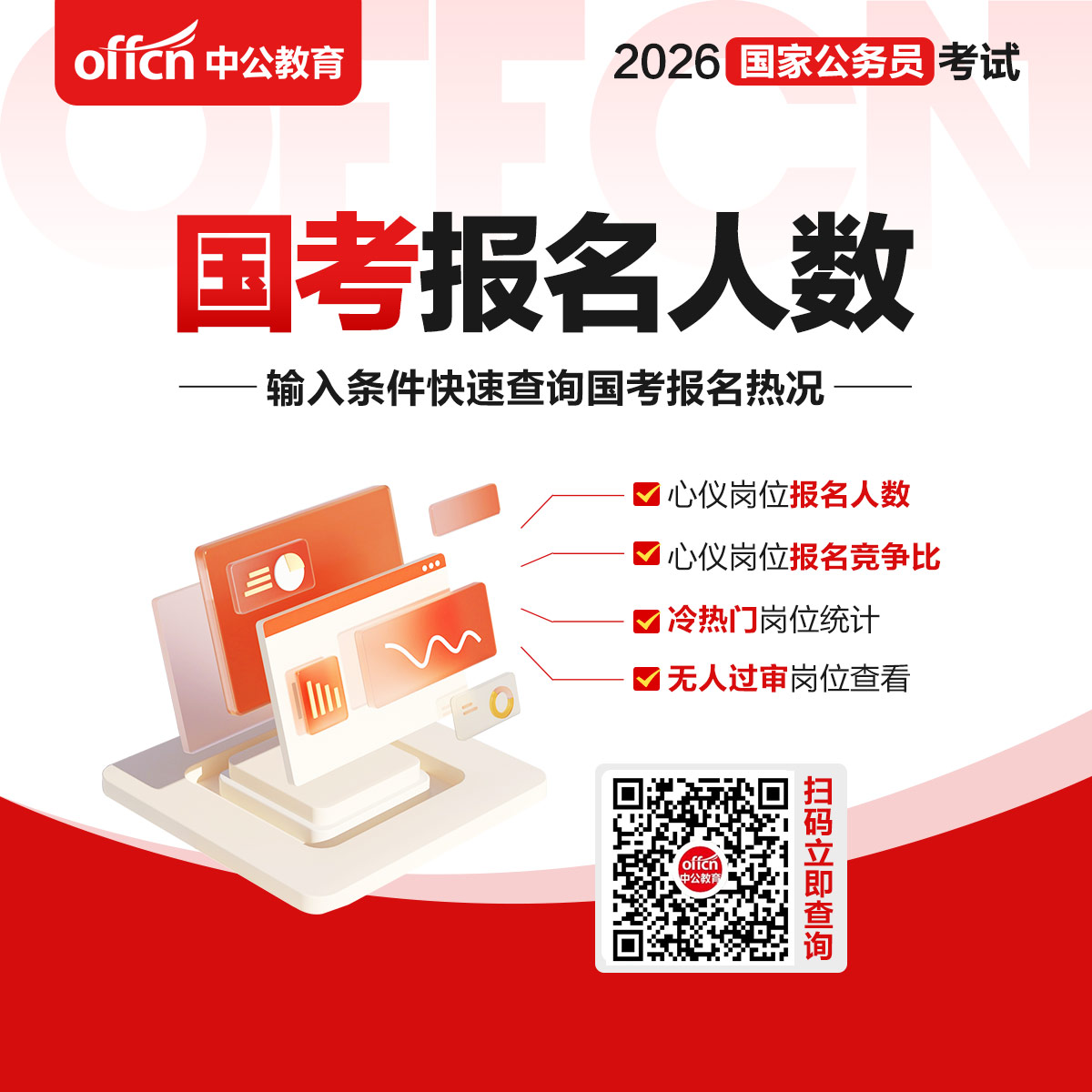2026国考报名人数统计：浙江总报名人数19469人，最热职位报录比为523：1[截至10月18日16时]-1.jpg