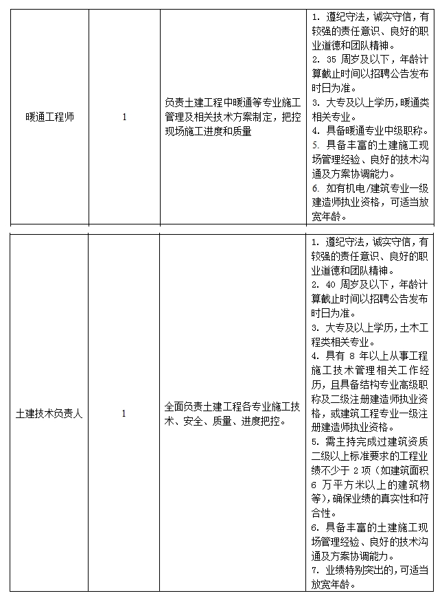 浙江国企招聘-2025嘉兴市恒光电力建设有限责任公司招聘15人公告-3.png