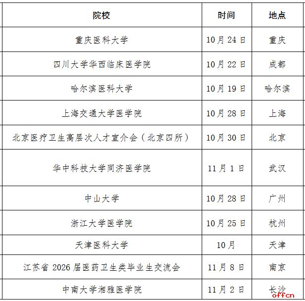 2026云南省阜外心血管病医院开展校园招聘公告（19人）-2.png