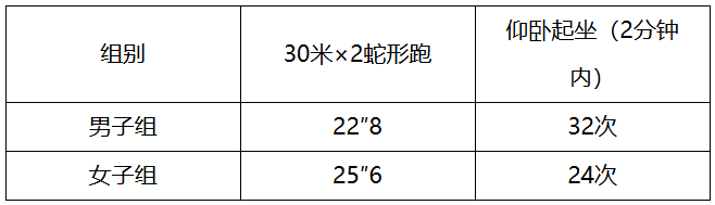 2025沈阳市于洪区面向社会公开招聘社区工作者36人公告-1.png