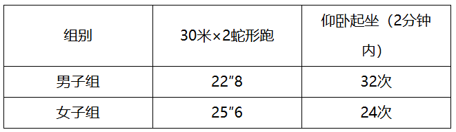 2025沈阳市和平区面向社会公开招聘社区工作者61人公告-1.png