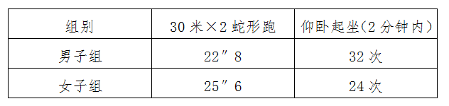 2025年沈阳市浑南区面向社会公开招聘社区工作者171人公告-1.png