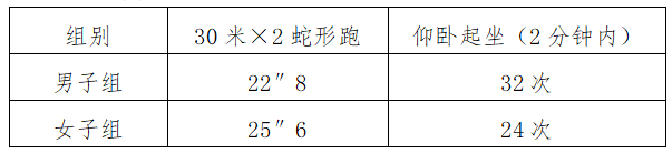 2025年沈阳市沈北新区面向社会公开招聘社区工作者117人公告-1.png