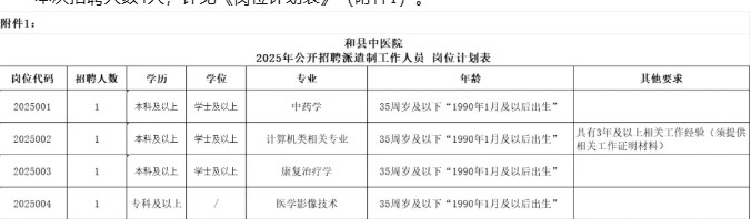 2025年马鞍山和县中医院招聘4人公告-1.jpg