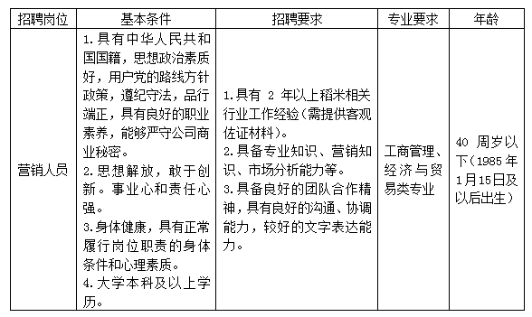浙江国企招聘-2025嘉兴供销米业有限公司招聘1人公告-1.png
