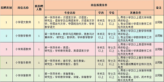2024西安经开第二小学教师招聘公告-1.png