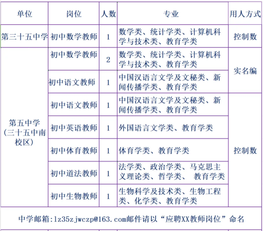 2024广西柳州市第三十五中学及附小教师招聘12人公告-1.png