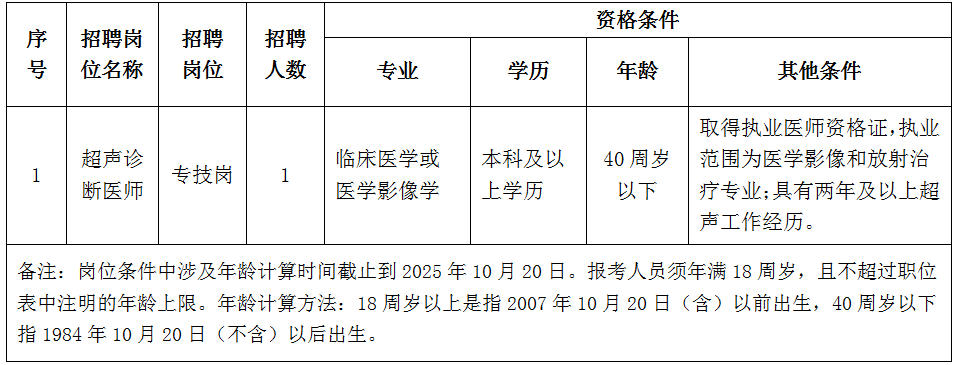 2025赣南医学院第三附属医院招聘工作人员1人公告-1.jpg
