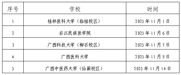 2026广西玉林市兴业县人民医院人才招聘54人公告-3.png
