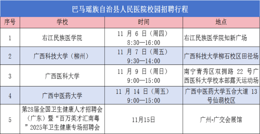 2026广西河池巴马瑶族自治县人民医院人才招聘44人公告-2.png