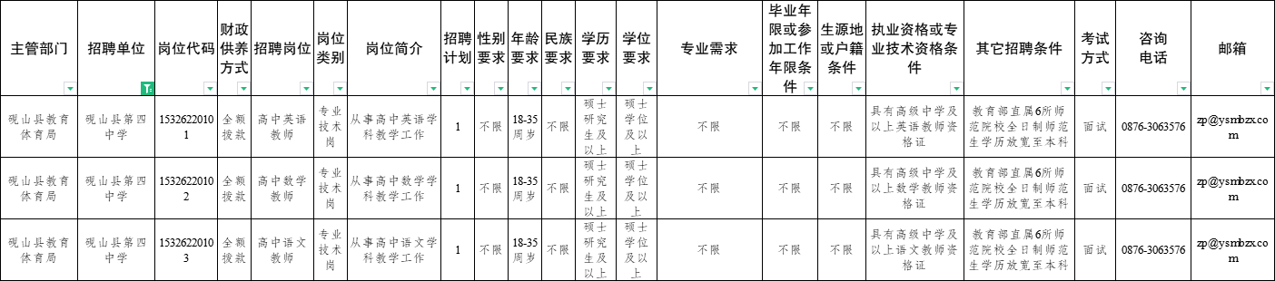 2025云南省文山州砚山明本中学（砚山县第四中学）招聘事业单位紧缺岗位-1.png