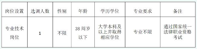 2025年平湖市住房和城乡建设局所属事业单位建筑业管理服务中心选调工作人员公告-1.jpg