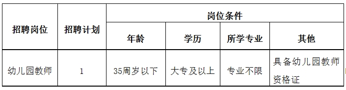 2024湖南长沙市体操学校（长沙市体操幼儿园）招聘普通雇员简章-1.jpg