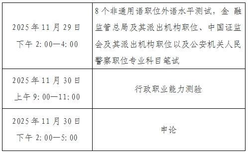 国考考点-2026国考南昌市考区考点分布-6.png