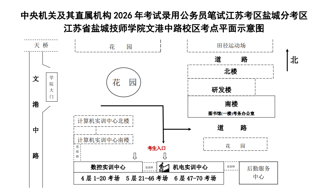 2026国家公务员考试（江苏考区）考场分布图：盐城技师学院（文港中路校区）-1.png