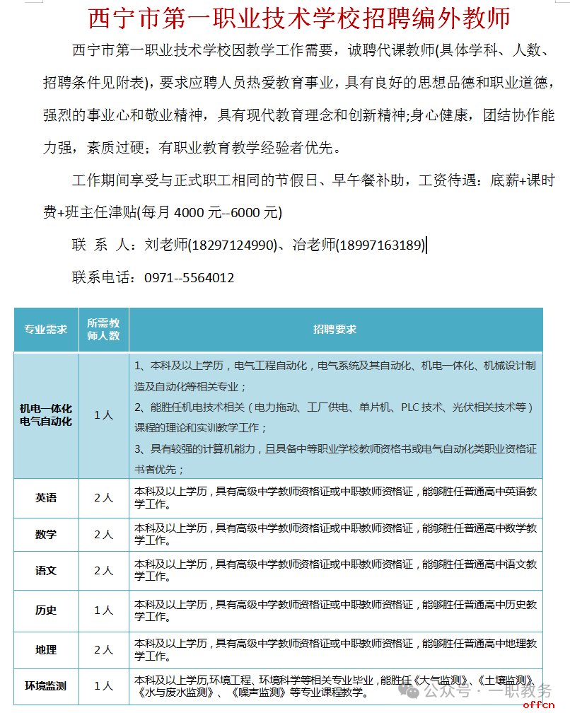 【招聘快讯】西宁市第一职业技术学校编外教师招聘公告！-1.png