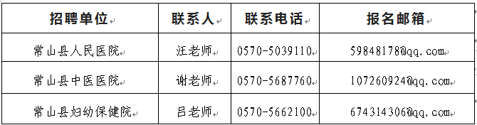 2025年浙江衢州常山县招聘高层次、紧缺医疗卫生人才26人公告-2.png