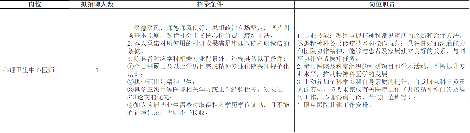 2025年福建省厦门市四川大学华西厦门医院心理卫生中心招聘1人公告-1.png