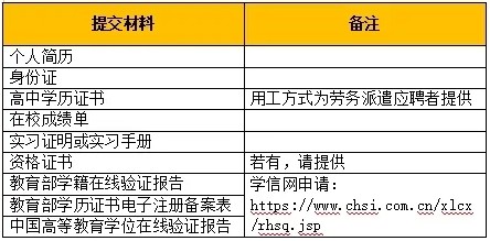 2025年淮北市精神（心理）卫生中心招聘15人公告-2.jpg